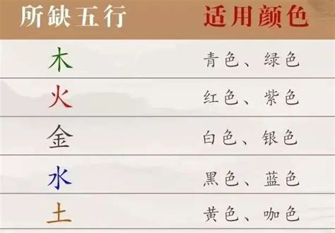 紫字五行|紫字的五行属什么